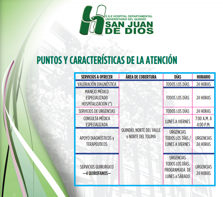 PuntosDeAtencion