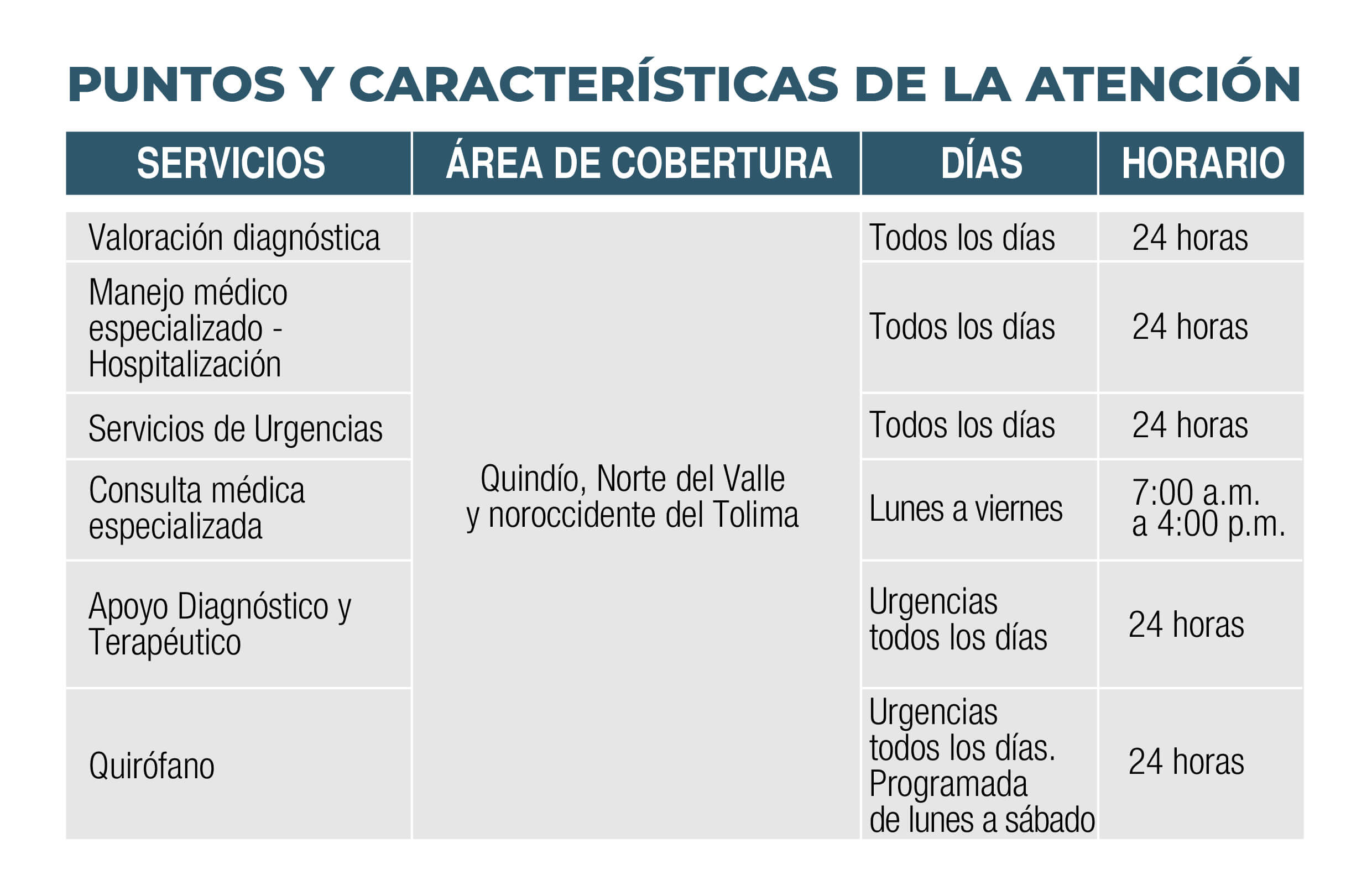 puntos_y_caracteristicas_de_la_atencion.jpg