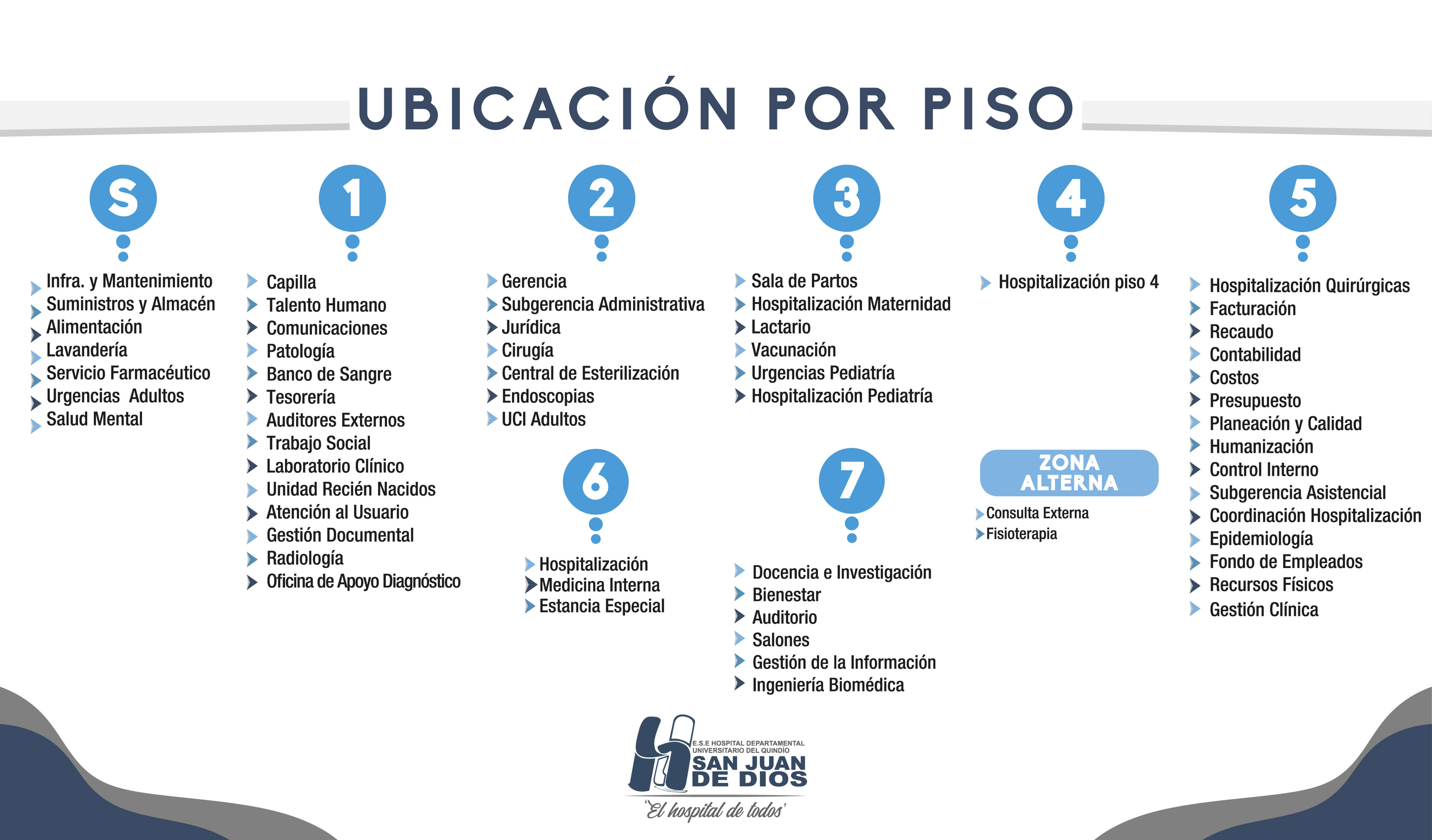 ubicacion_por_piso_Mesa_de_trabajo_1_1.jpg