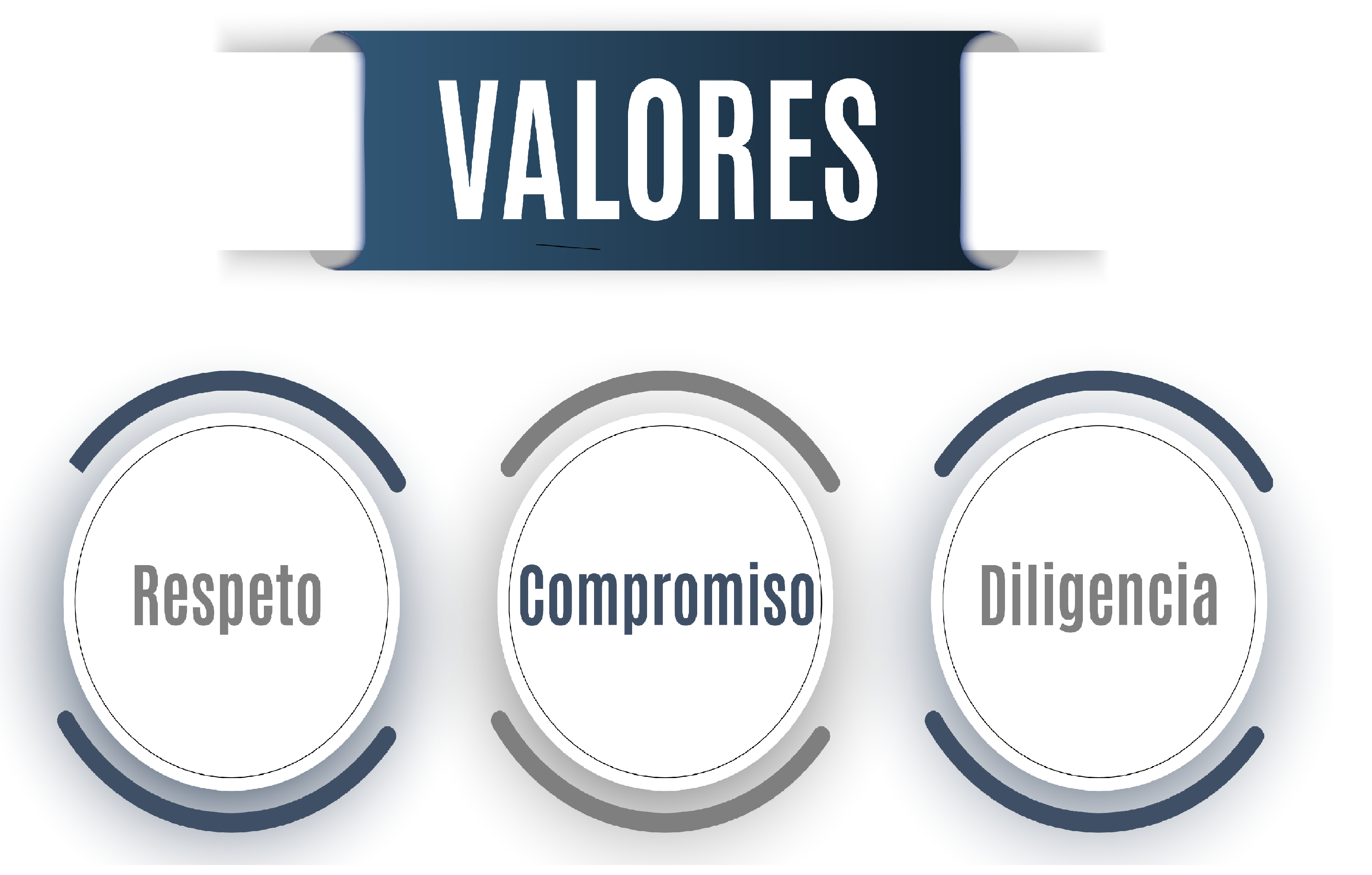 valores2